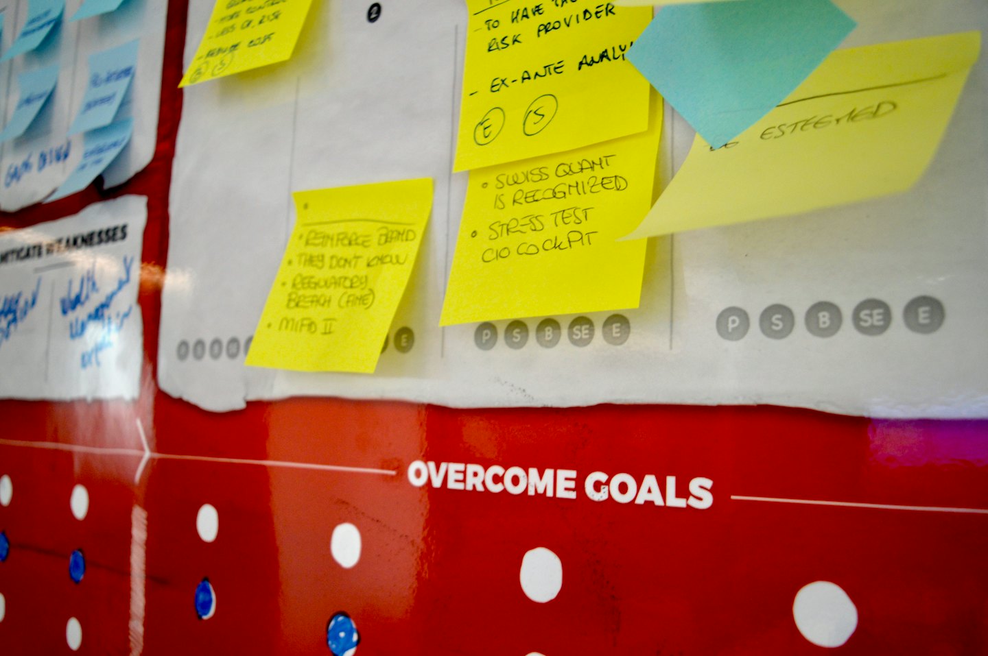 Corporate planning board covered in colorful sticky notes with tasks.